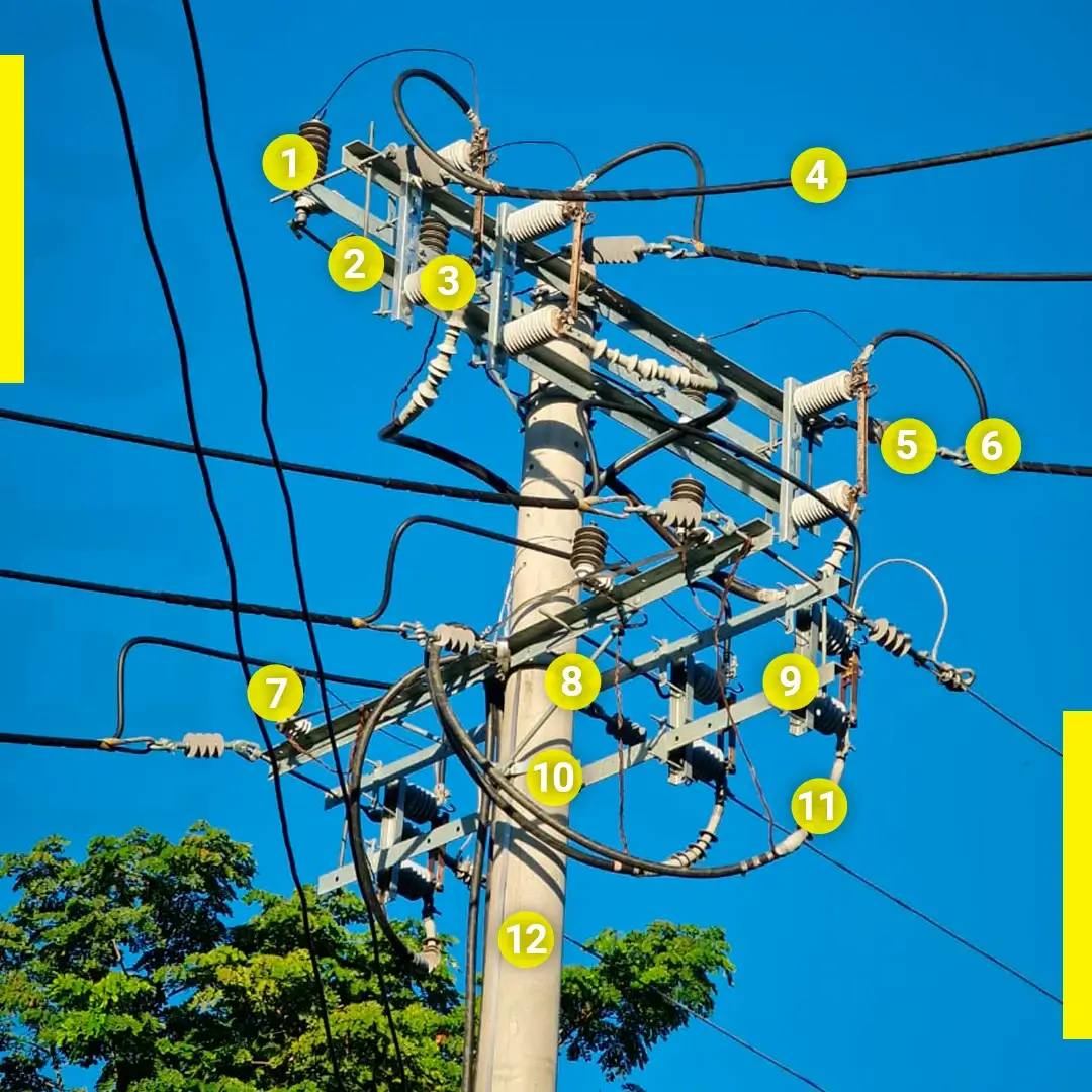 Un desarrollo sin red eléctrica bien planteada es un desarrollo detenido.